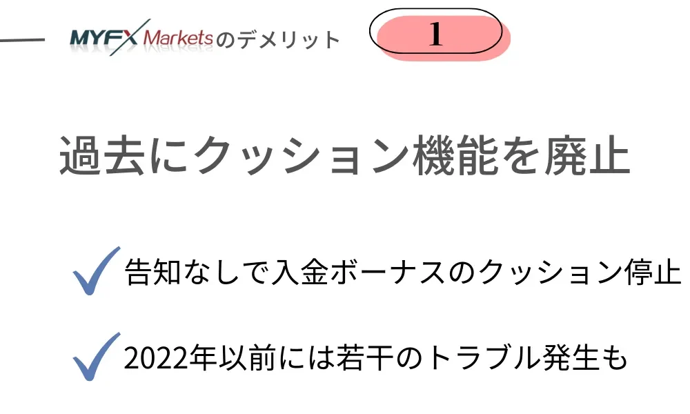 MYFXMarketsの悪い評判・デメリット①過去に告知なしにボーナスクッション機能を廃止した