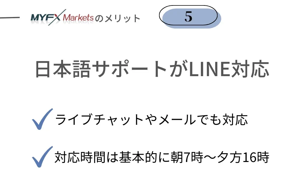 MYFXMarketsの良い評判・メリット⑤日本語サポートがLINE対応