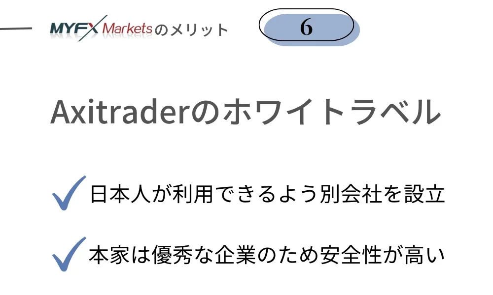 MYFXMarketsの良い評判・メリット⑥Axitraderのホワイトラベル