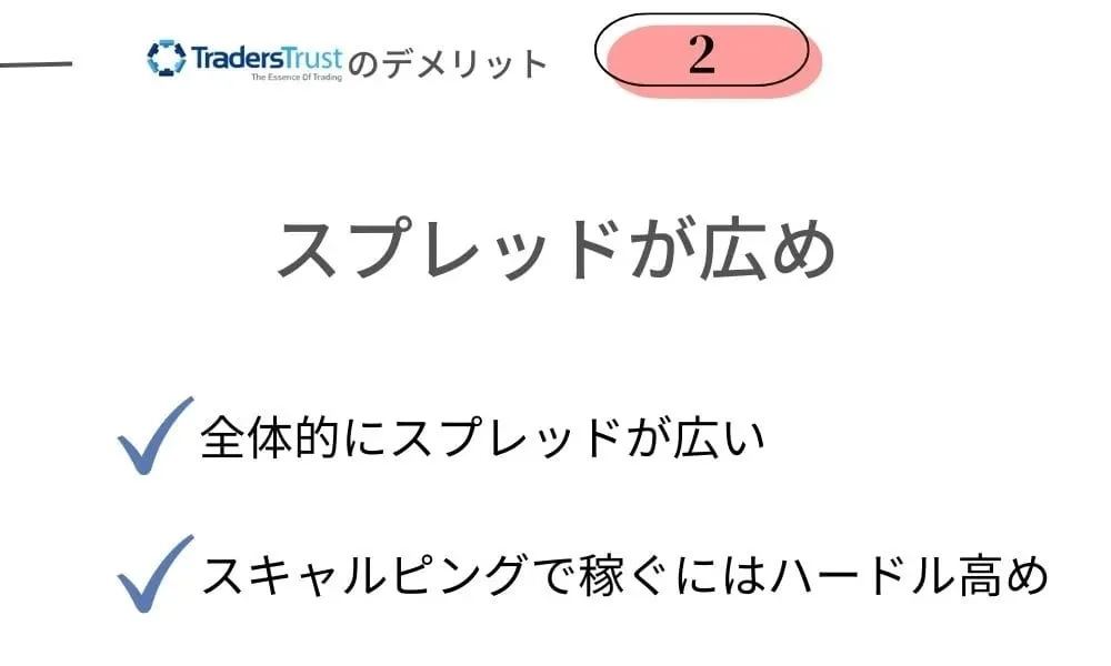 TradersTrust(TTCM)のデメリット②VIP口座の初回入金額は50万円