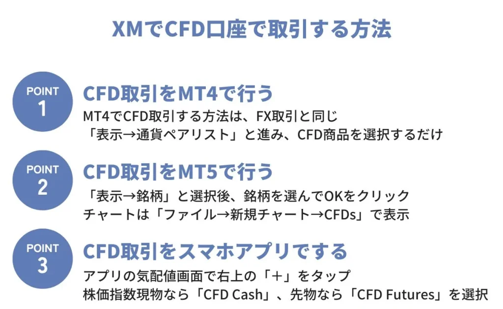 XMでCFD口座で取引する方法