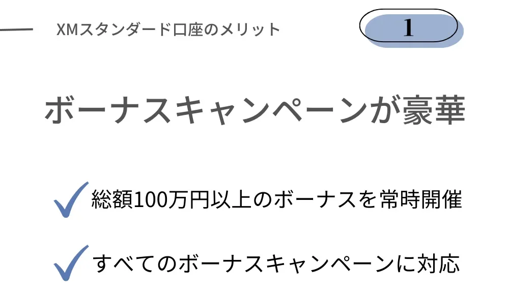 XMスタンダード口座のメリット①ボーナスキャンペーンが豪華