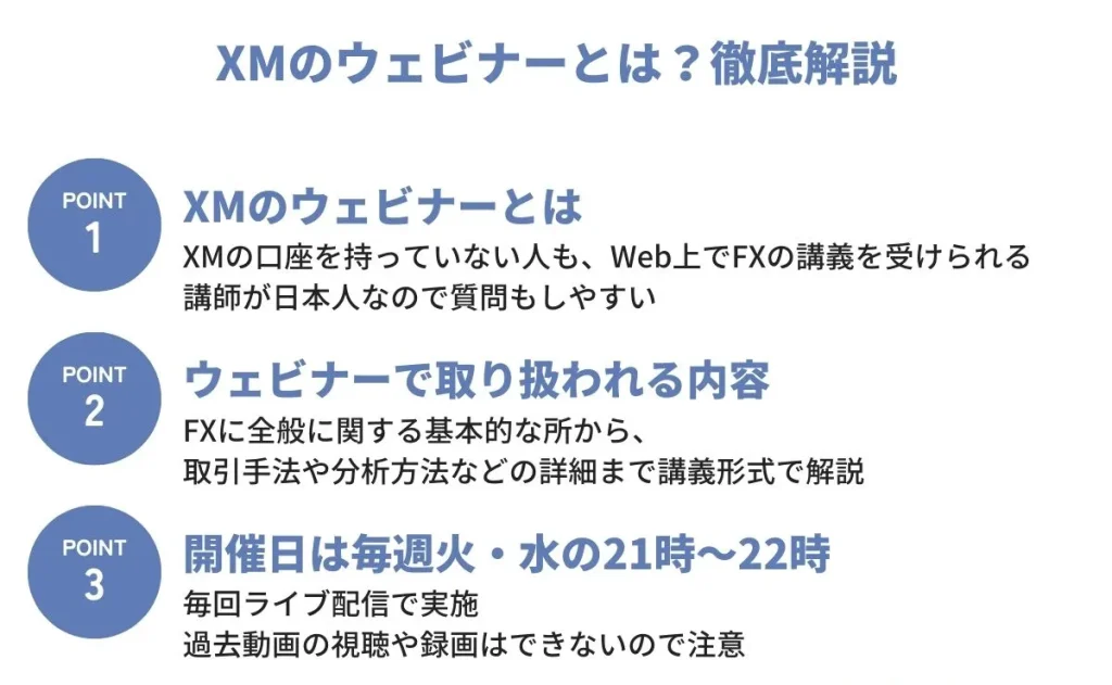 XMウェビナーとは？徹底解説