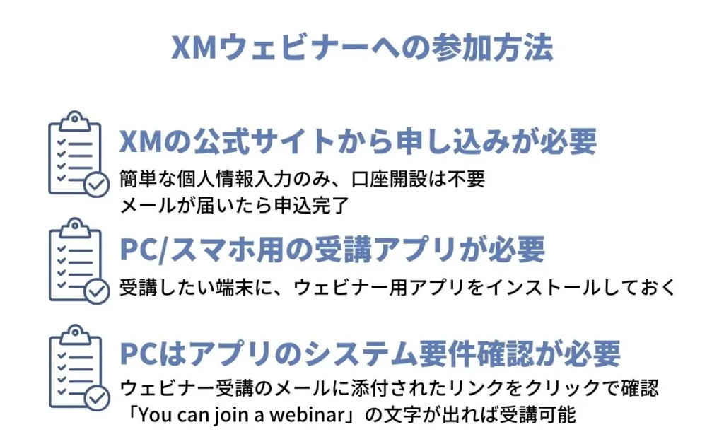 XMウェビナーへの参加方法