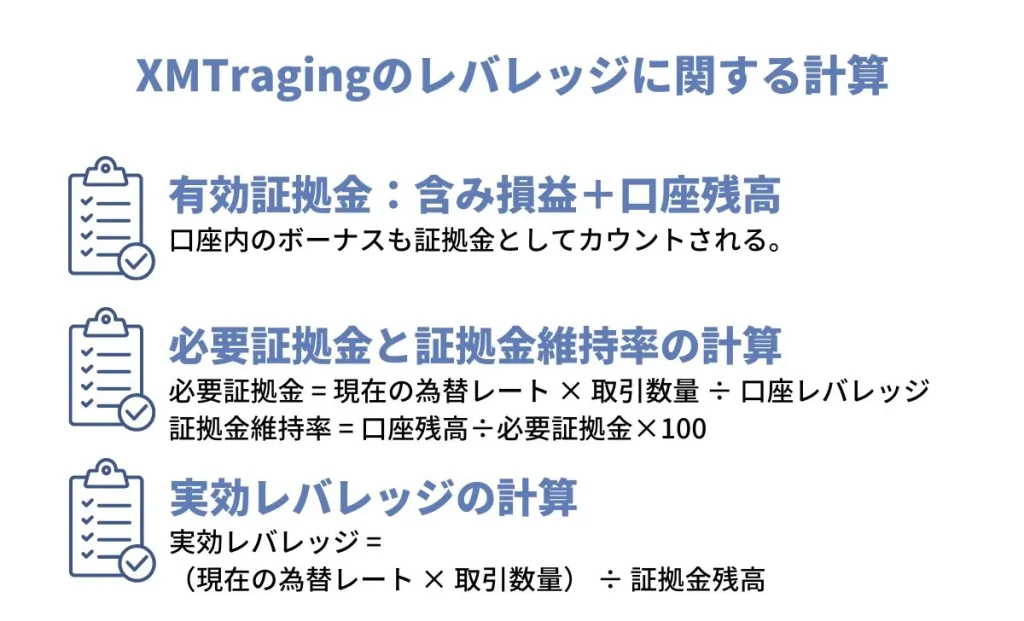 XMTradingの有効証拠金・レバレッジ計算方法